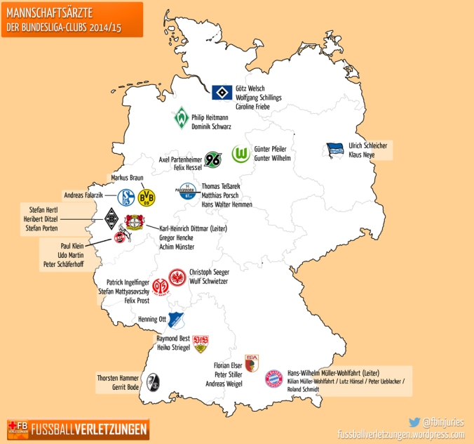 Karte mit den 43 Ärzten und Ärztinnen der Bundesligavereine